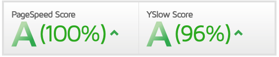 Atomic: Fastest Joomla Template